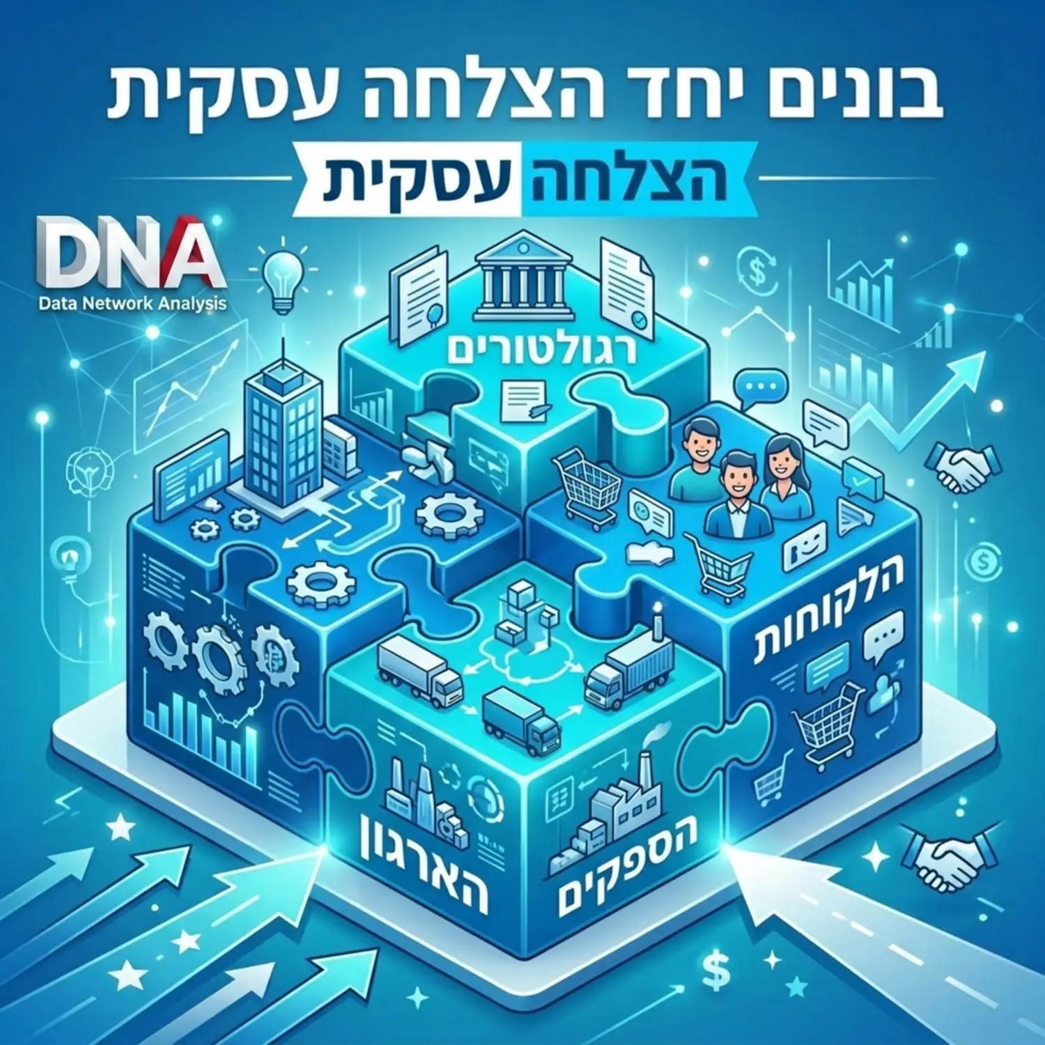 איור של פאזל תלת מימדי המורכב ממספר חלקים המייצגים את הארגון, הספקים, הלקוחות והרגולטורים, כאשר כולם משתלבים יחד לתמונה אחת שלמה של הצלחה עסקית