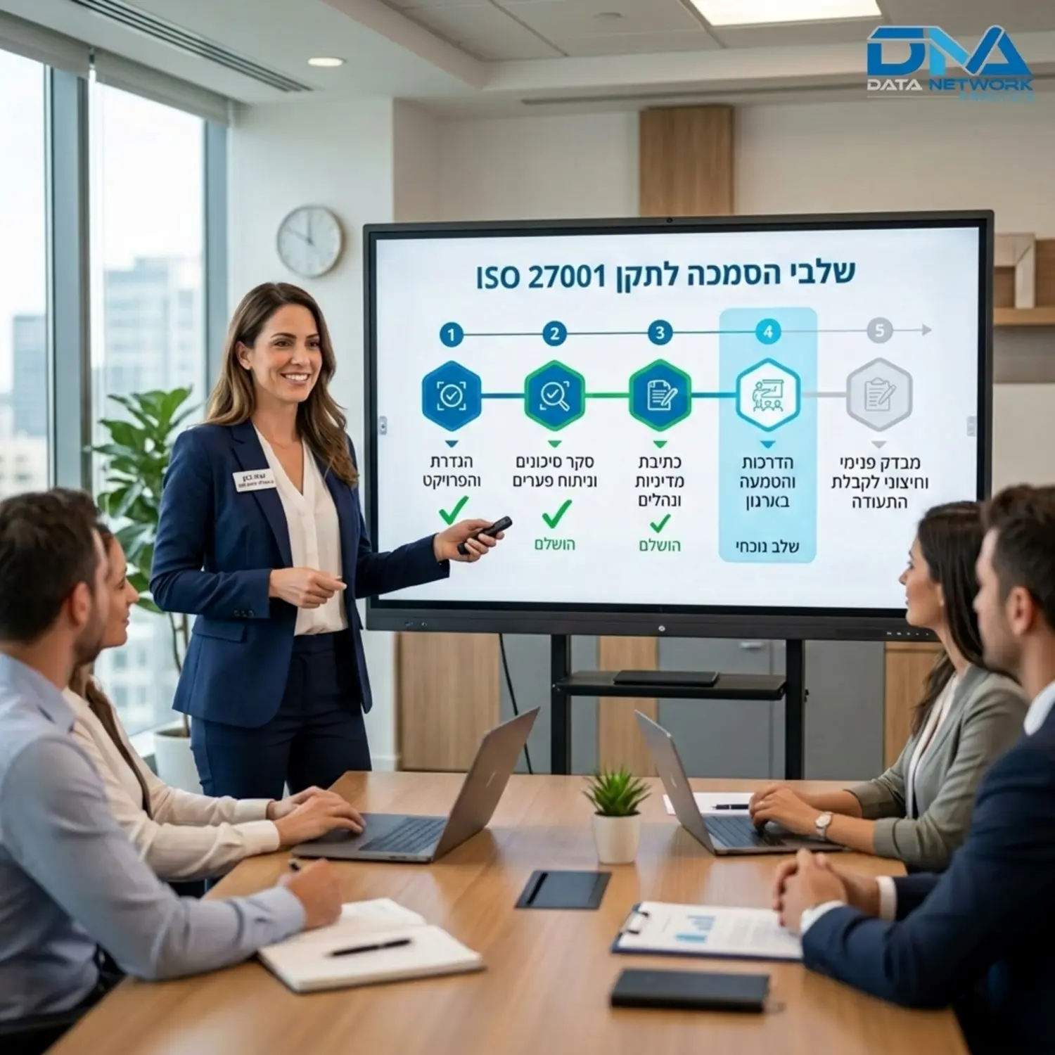 מנהלת פרויקטים מקצועית לבושה באלגנטיות עומדת בחדר ישיבות ומציגה מצגת על גבי מסך חכם גדול, המסך מציג אינפוגרפיקה נקייה וברורה של שלבי הסמכה לתקן עם סימוני וי ירוקים המעידים על השלמת שלבים
